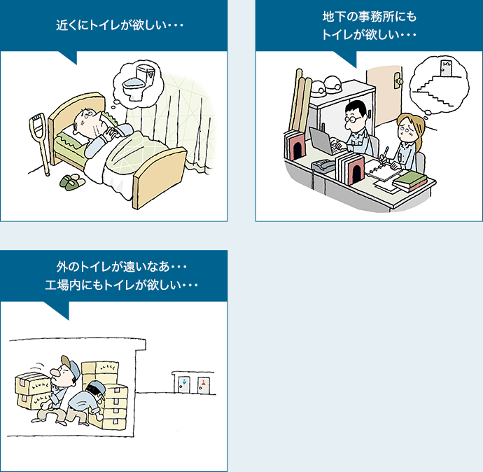 どこでもトイレ｜トイレ（簡易水洗・水洗）｜商品ラインナップ｜ダイワ化成株式会社